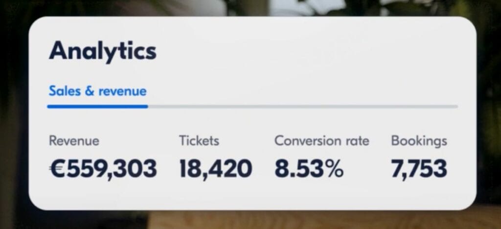 GetYourGuide’s new features include analytics that give insights into conversion rates