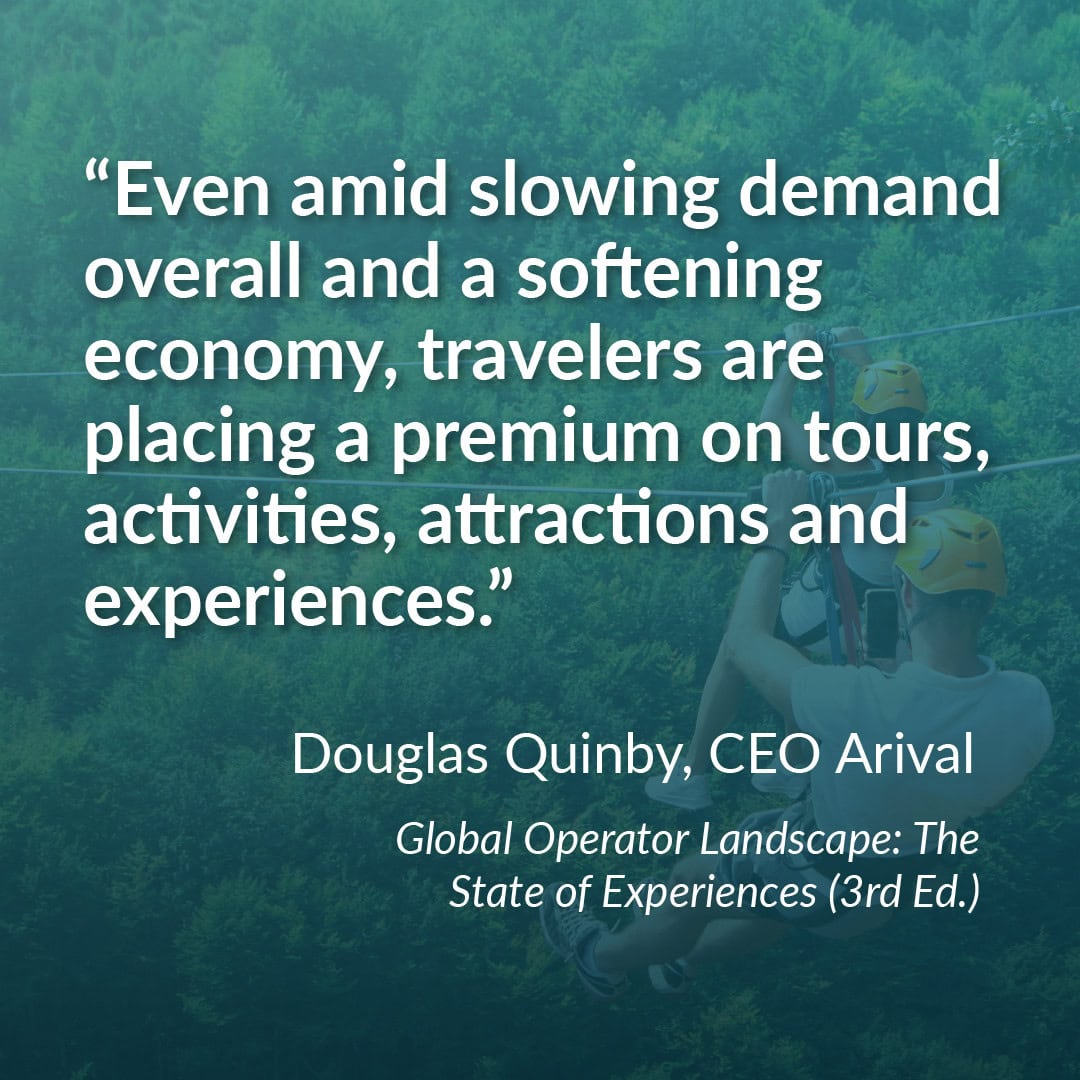A quote by Douglas Quinby, CEO of Arival, that states, Even amid slowing demand overall and a softening economy, travelers are placing a preium on tours, activities, attractions and experiences.