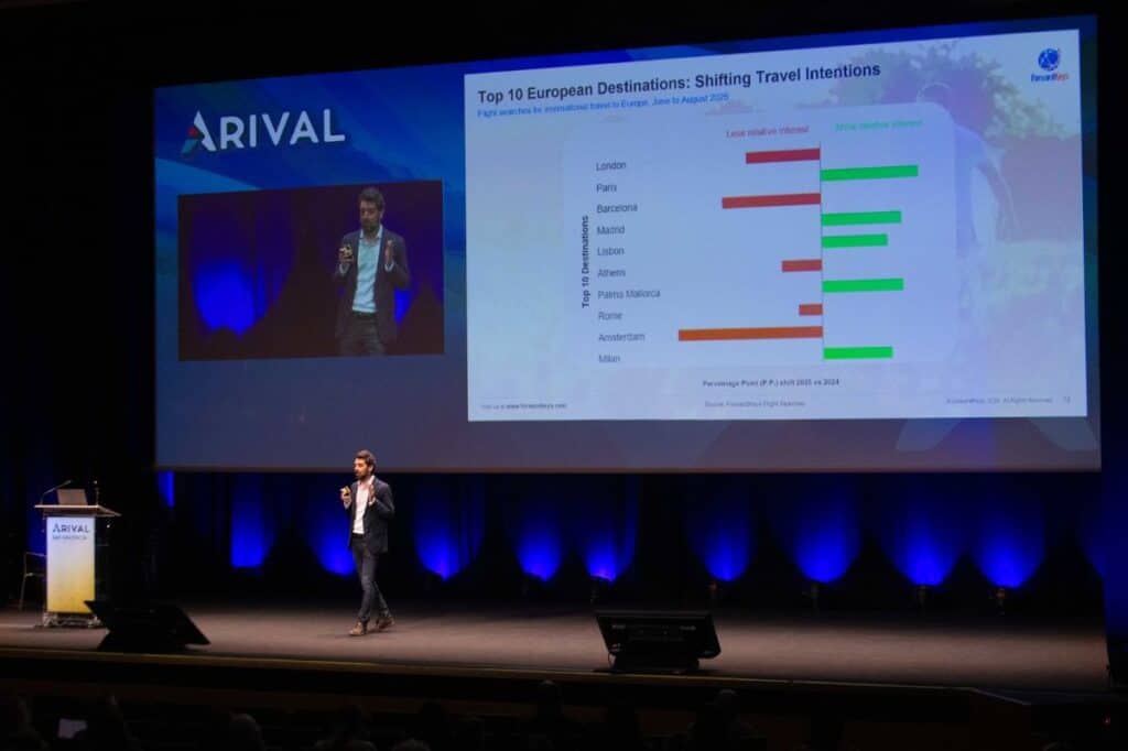 Luis Millan from ForwardKeys discussed the summer outlook for experiences in Europe and how destinations, demand and travel trends are shifting among travelers.